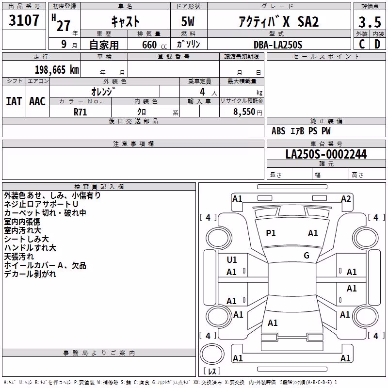 DAIHATSU CAST