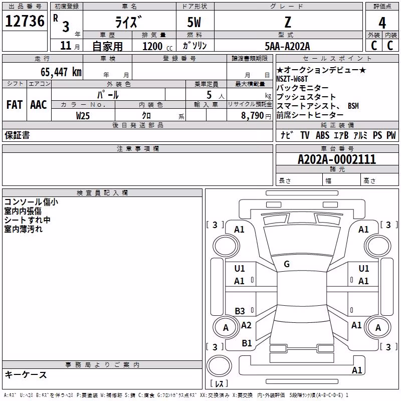 TOYOTA RAIZE