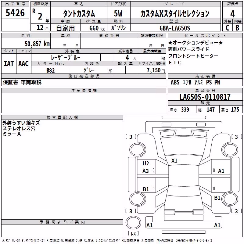 DAIHATSU TANTO