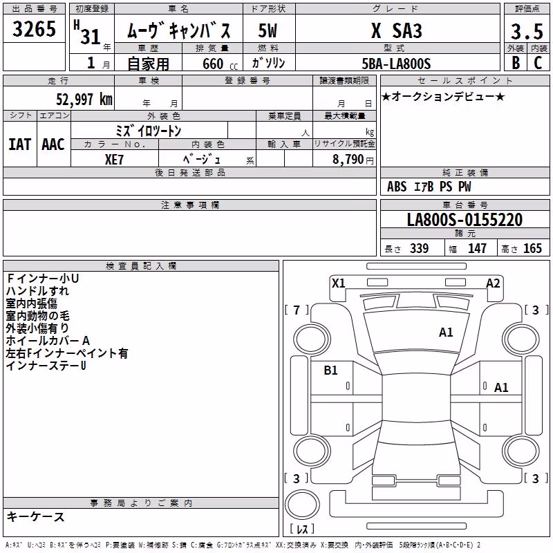 DAIHATSU MOVE CANBUS
