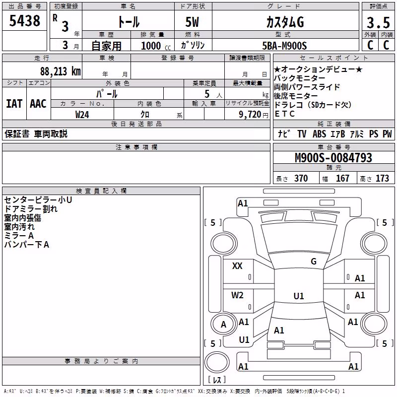 DAIHATSU THOR