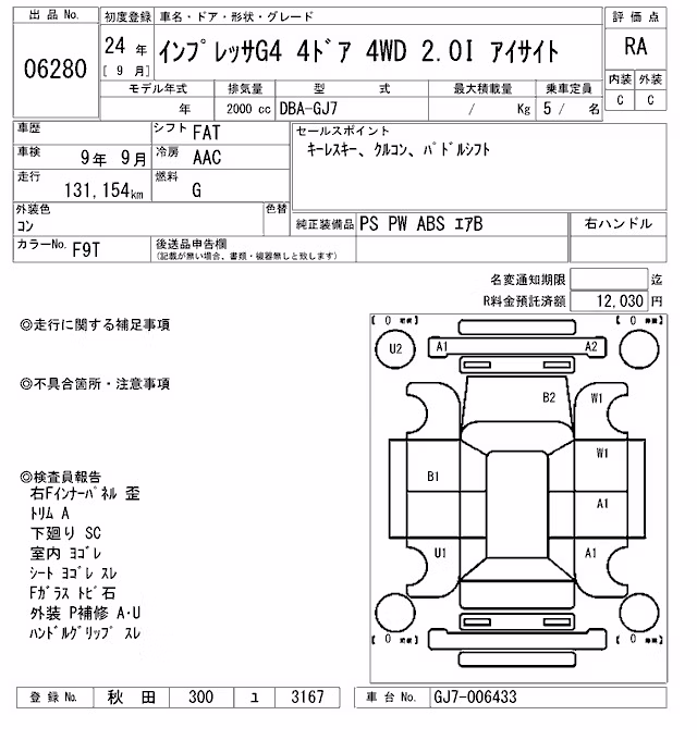 SUBARU IMPREZA