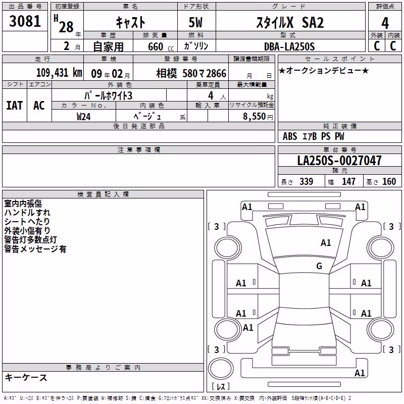 DAIHATSU CAST