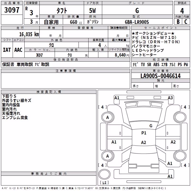 DAIHATSU TAFT