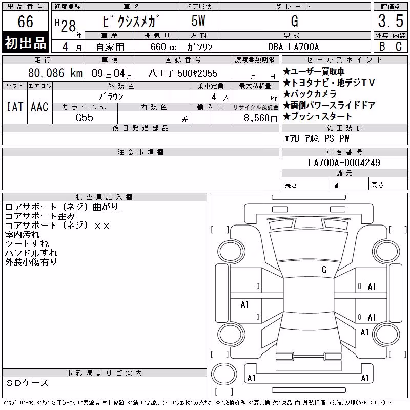 TOYOTA PIXIS MEGA