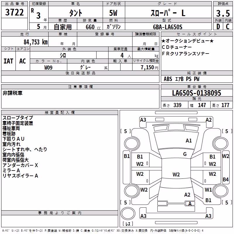 DAIHATSU TANTO