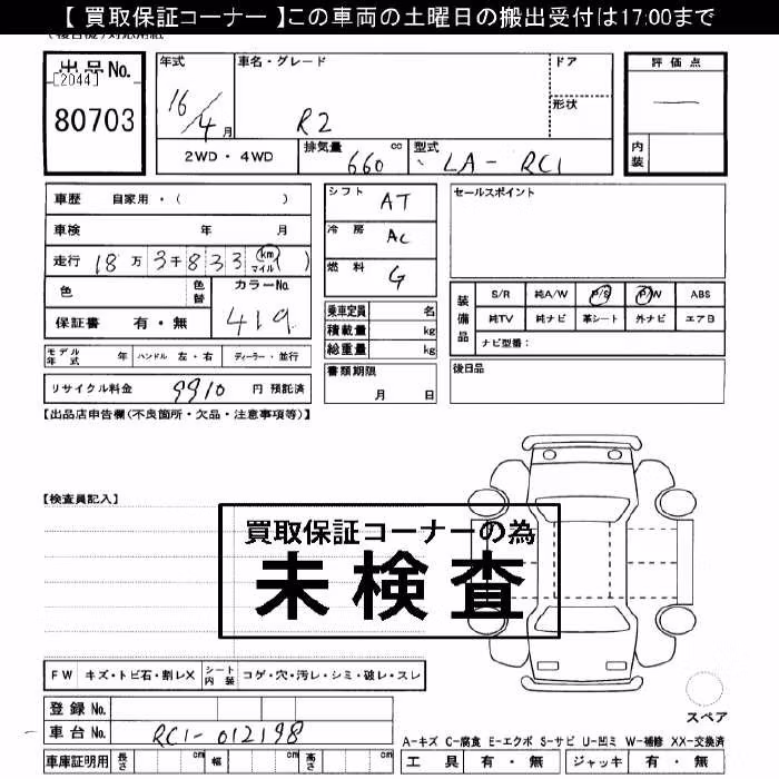 SUBARU R2