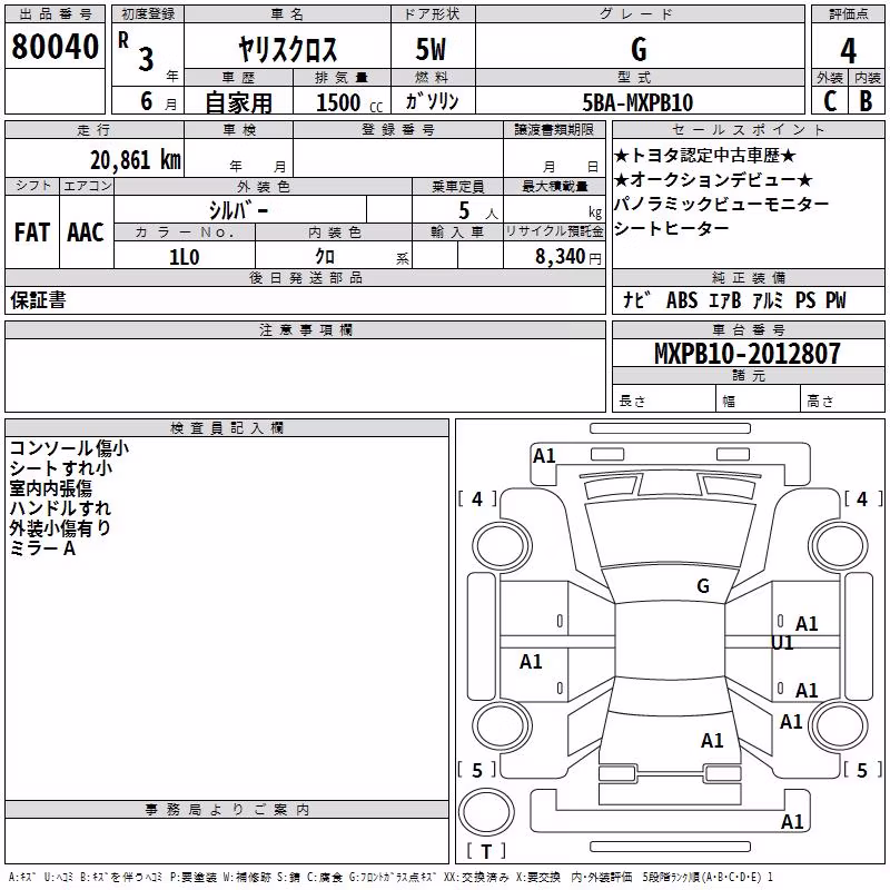 TOYOTA YARIS CROSS
