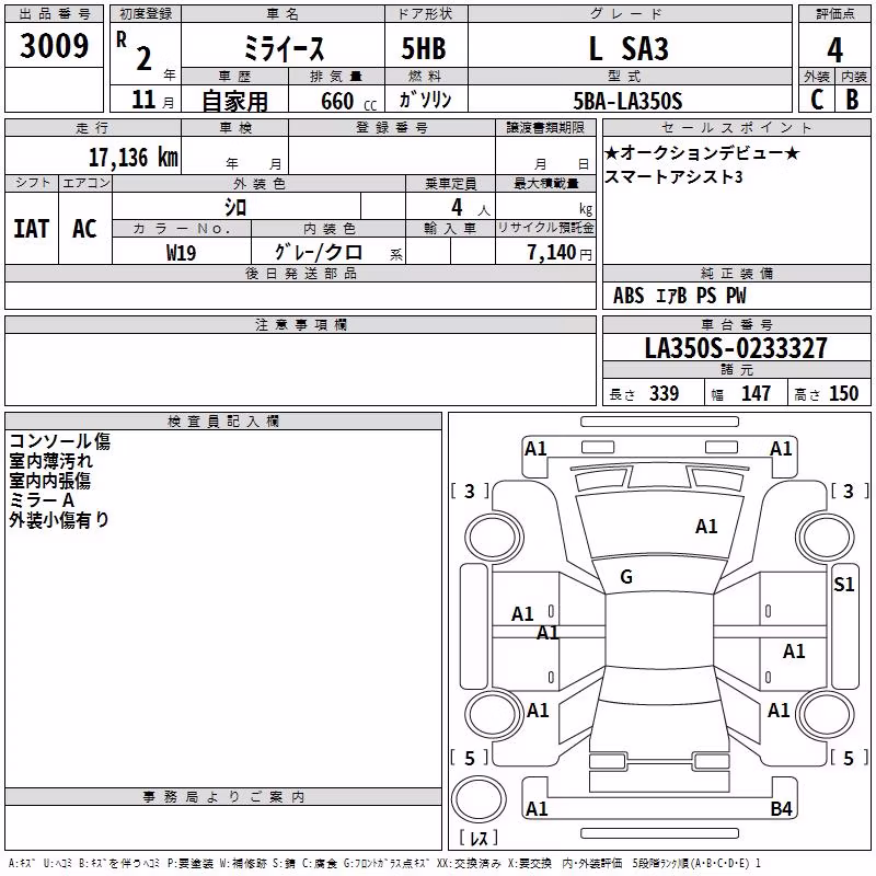 DAIHATSU MIRA E:S