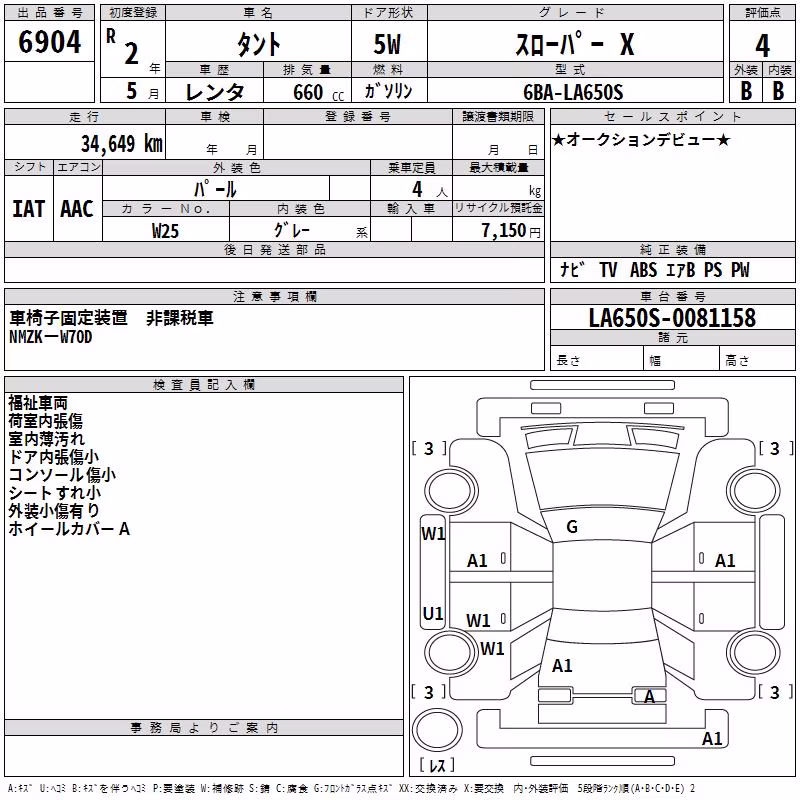 DAIHATSU TANTO
