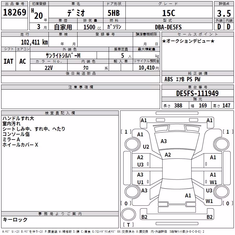 MAZDA DEMIO