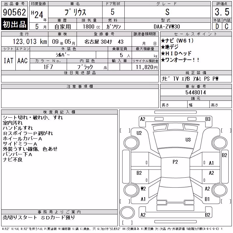 TOYOTA PRIUS
