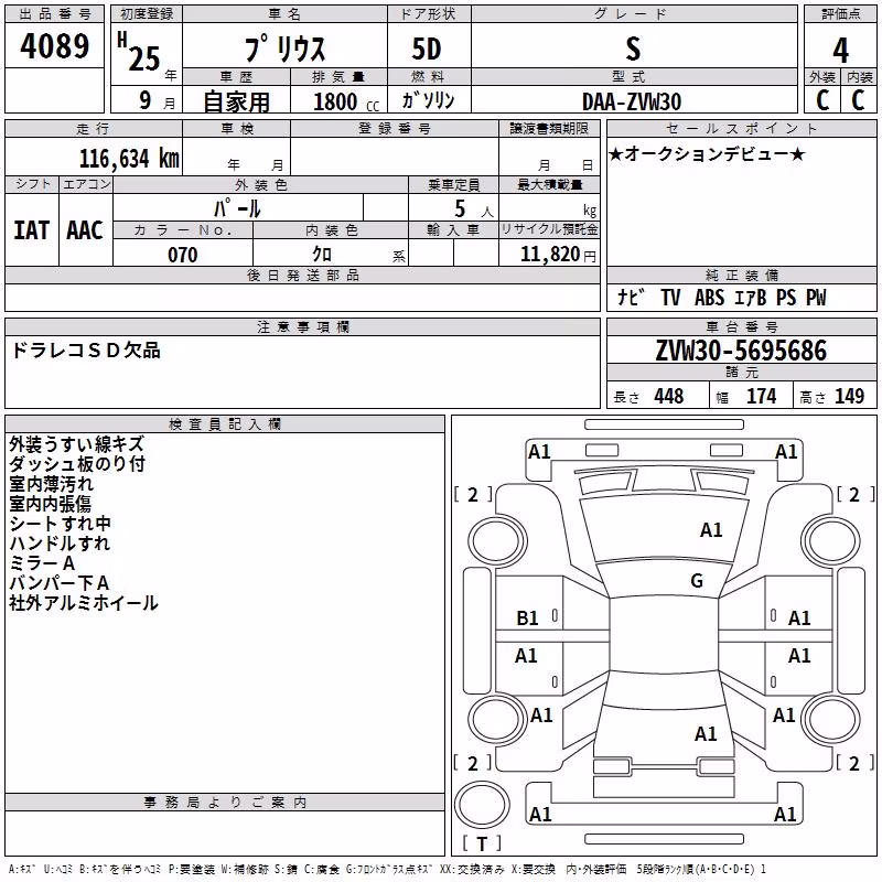 TOYOTA PRIUS