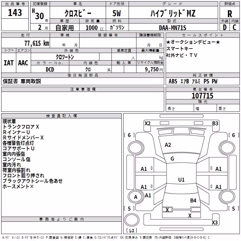 SUZUKI XBEE
