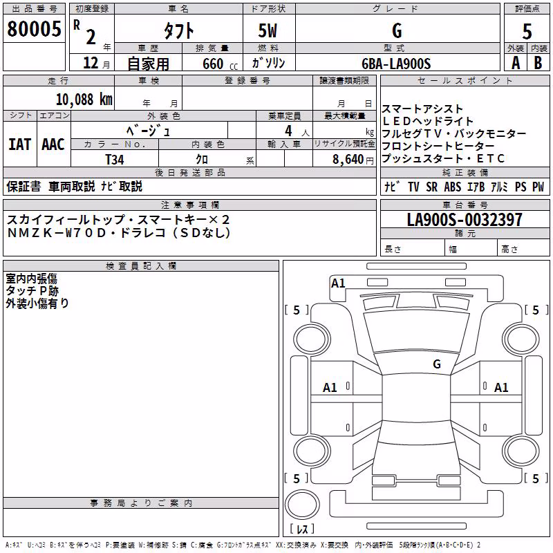 DAIHATSU TAFT