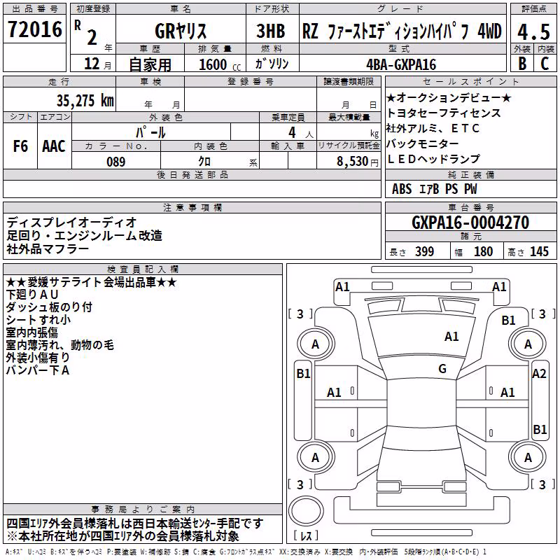 TOYOTA GR YARIS