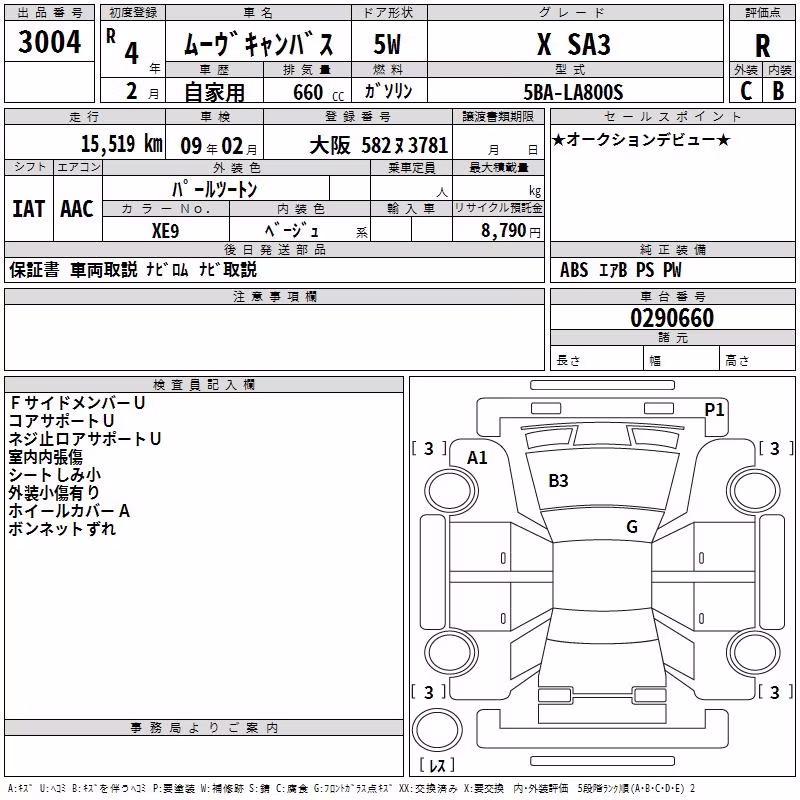 DAIHATSU MOVE CANBUS