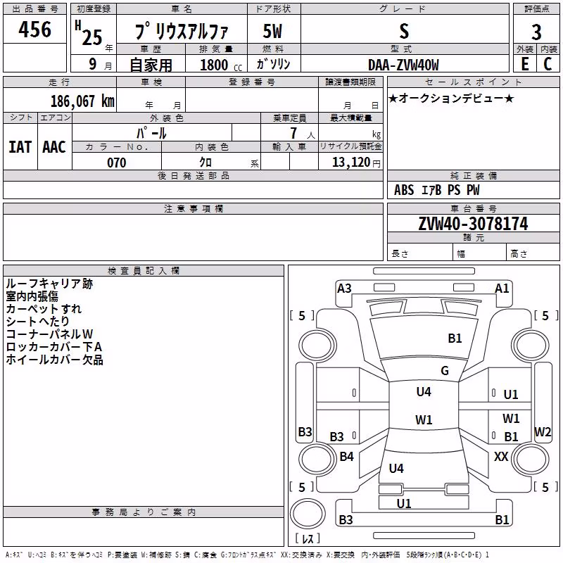 TOYOTA PRIUS ALPHA