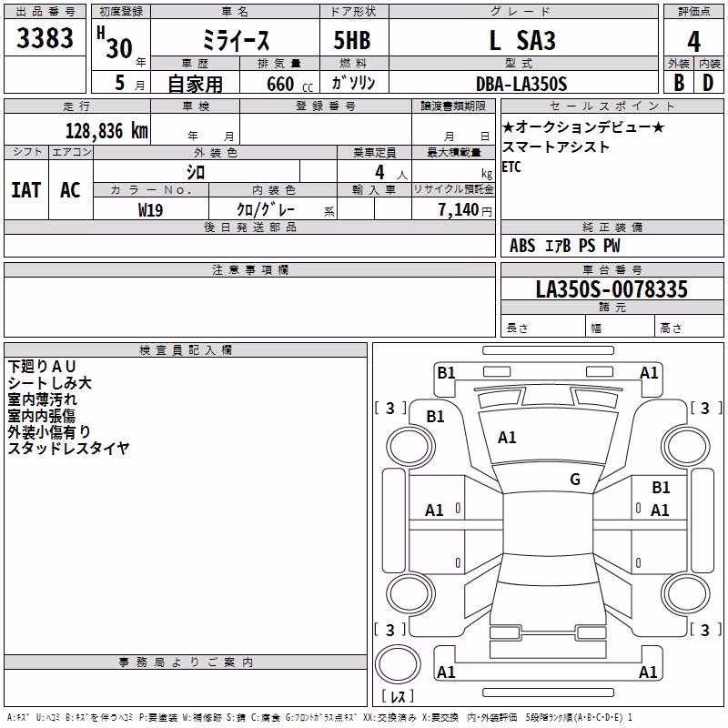 DAIHATSU MIRA E:S