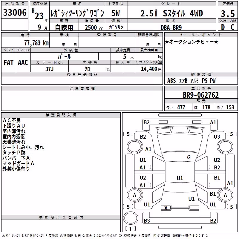 SUBARU LEGACY