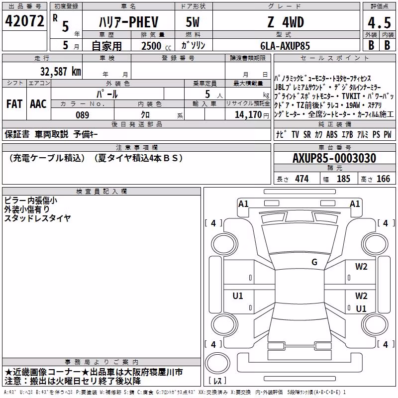 TOYOTA HARRIER