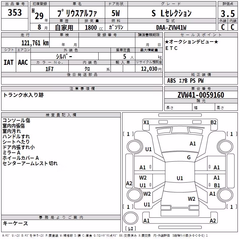 TOYOTA PRIUS ALPHA