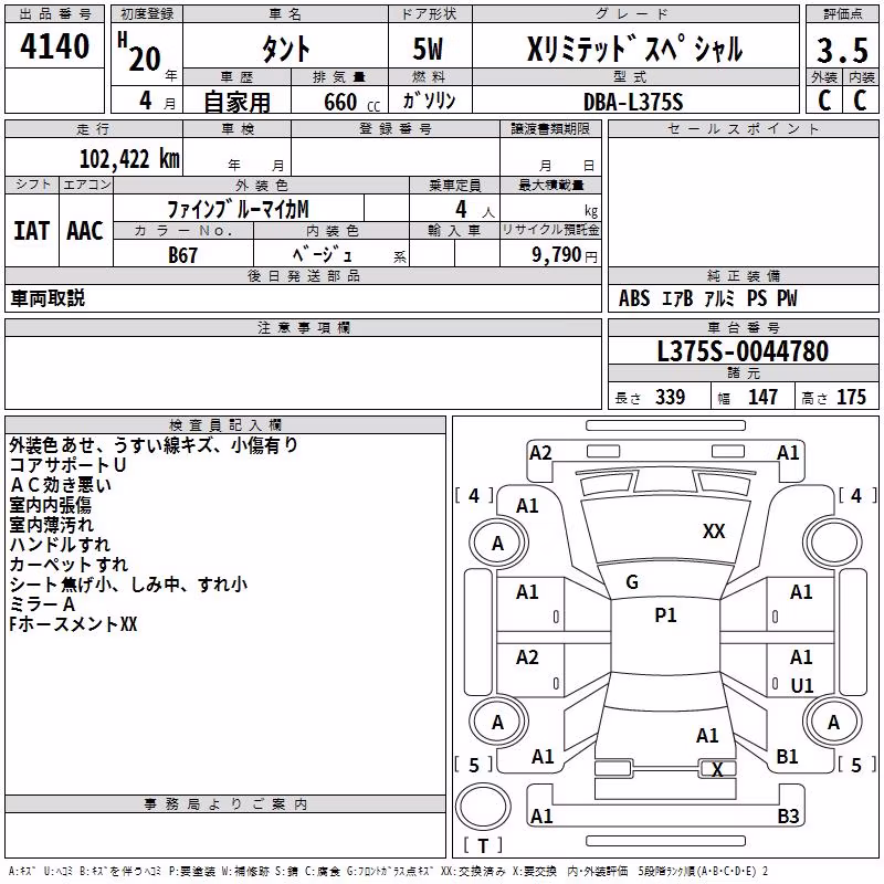 DAIHATSU TANTO