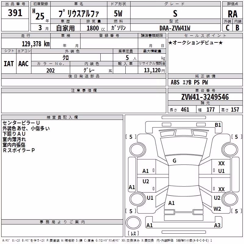 TOYOTA PRIUS ALPHA
