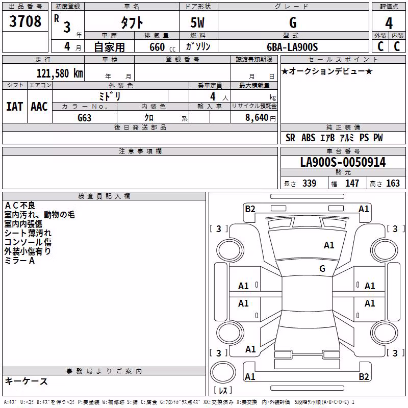 DAIHATSU TAFT