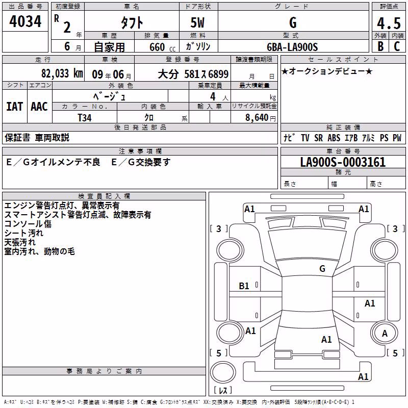 DAIHATSU TAFT