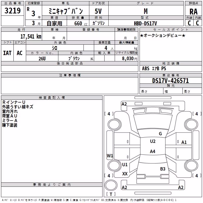 MITSUBISHI MINICAB