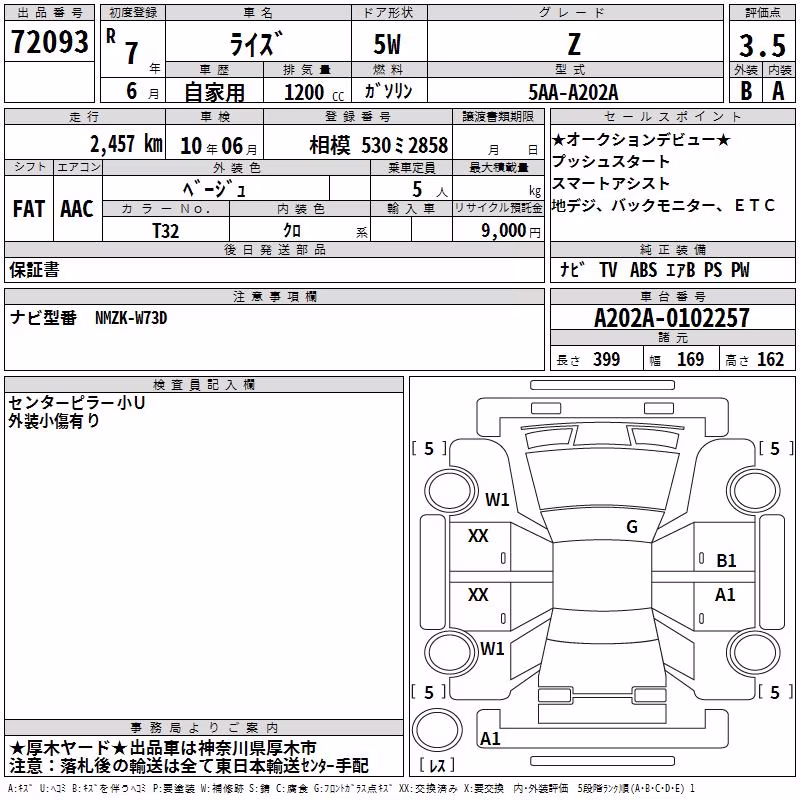 TOYOTA RAIZE