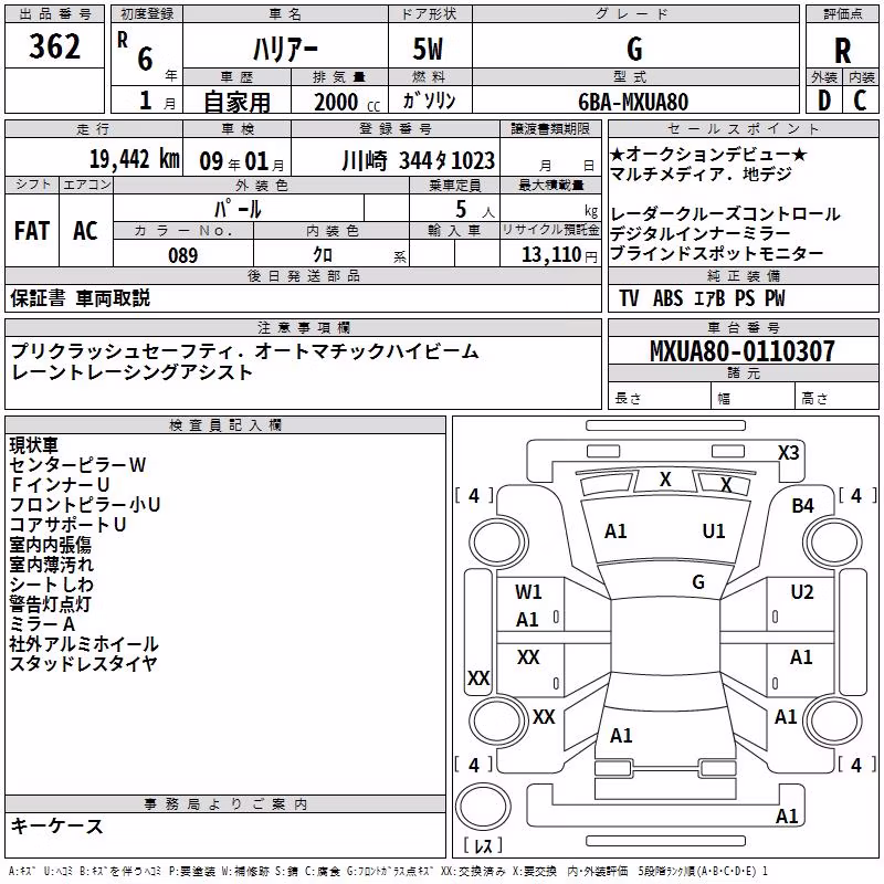 TOYOTA HARRIER