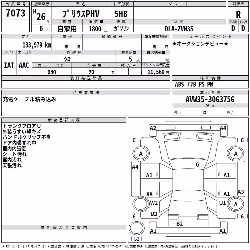 TOYOTA PRIUS PHV