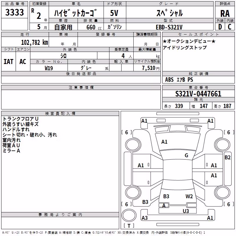 DAIHATSU HIJET