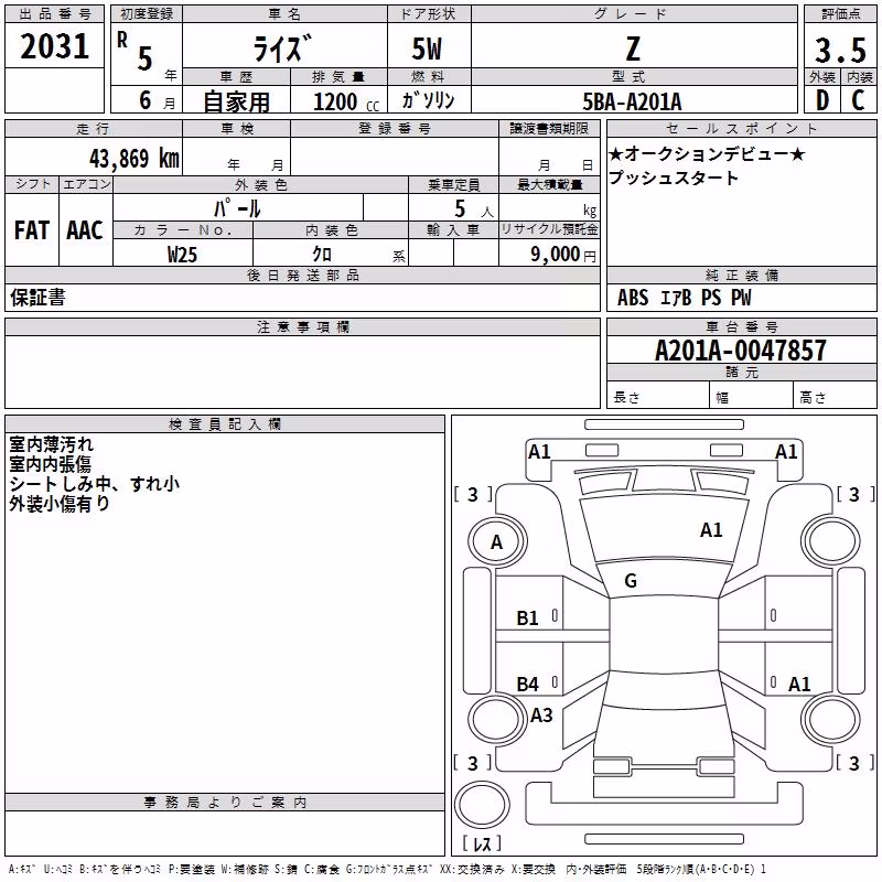 TOYOTA RAIZE