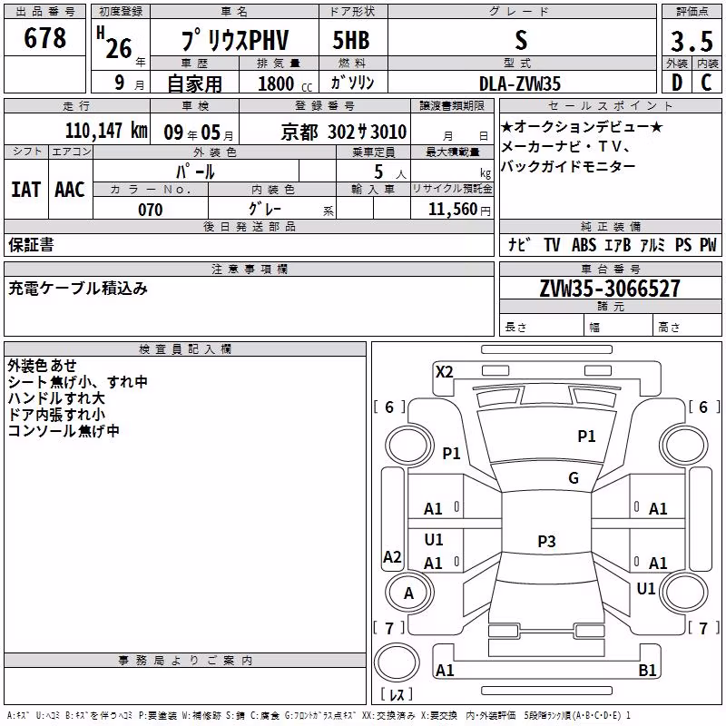 TOYOTA PRIUS PHV