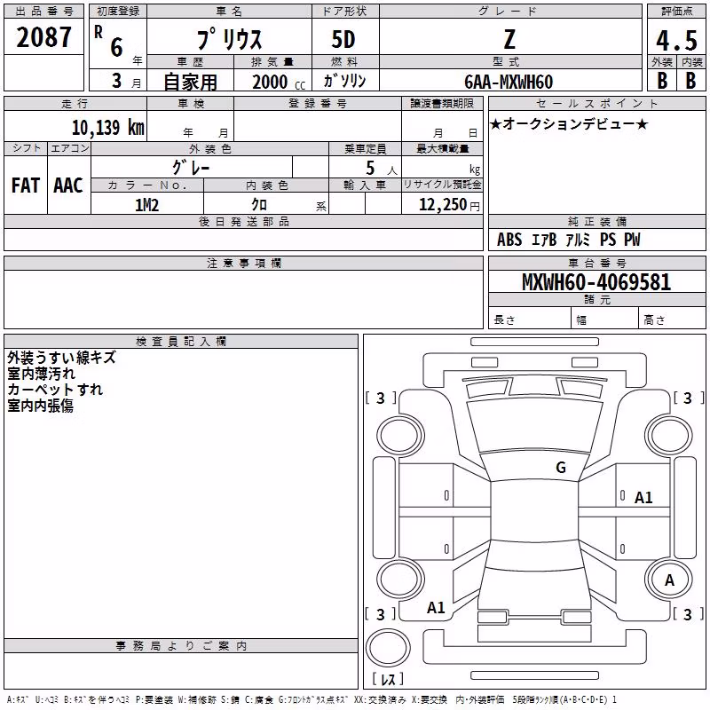 TOYOTA PRIUS