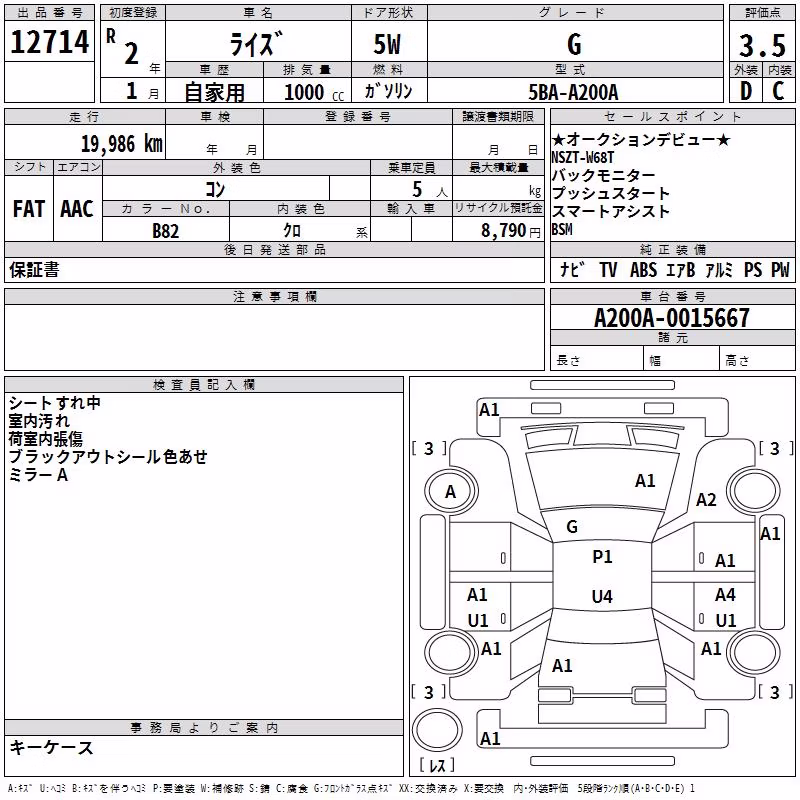 TOYOTA RAIZE