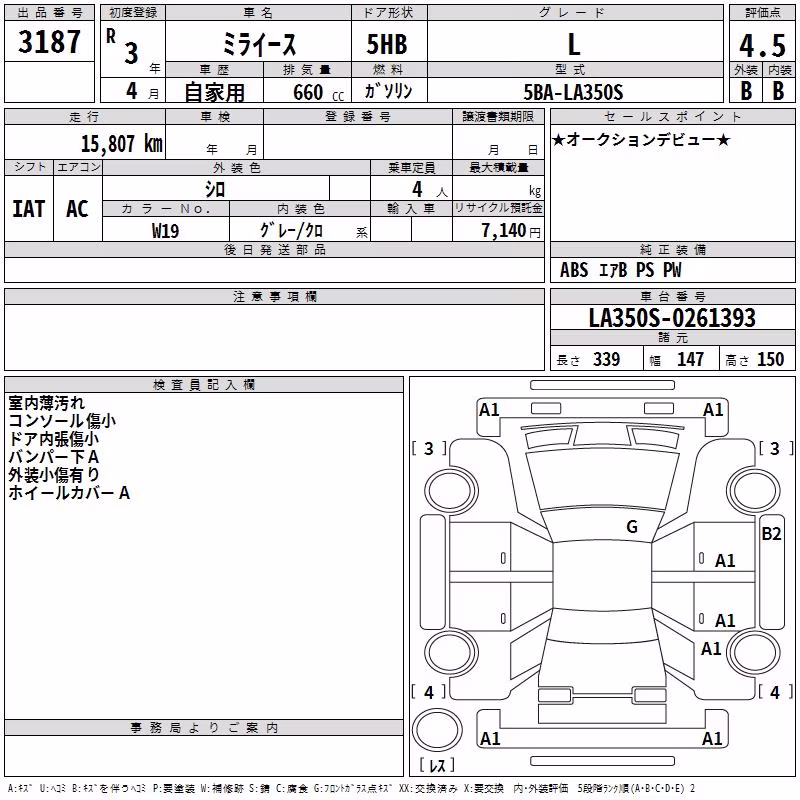 DAIHATSU MIRA E:S