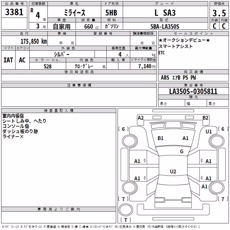 DAIHATSU MIRA E:S
