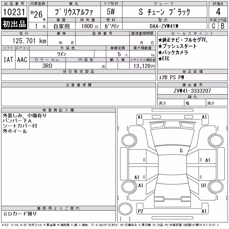 TOYOTA PRIUS ALPHA