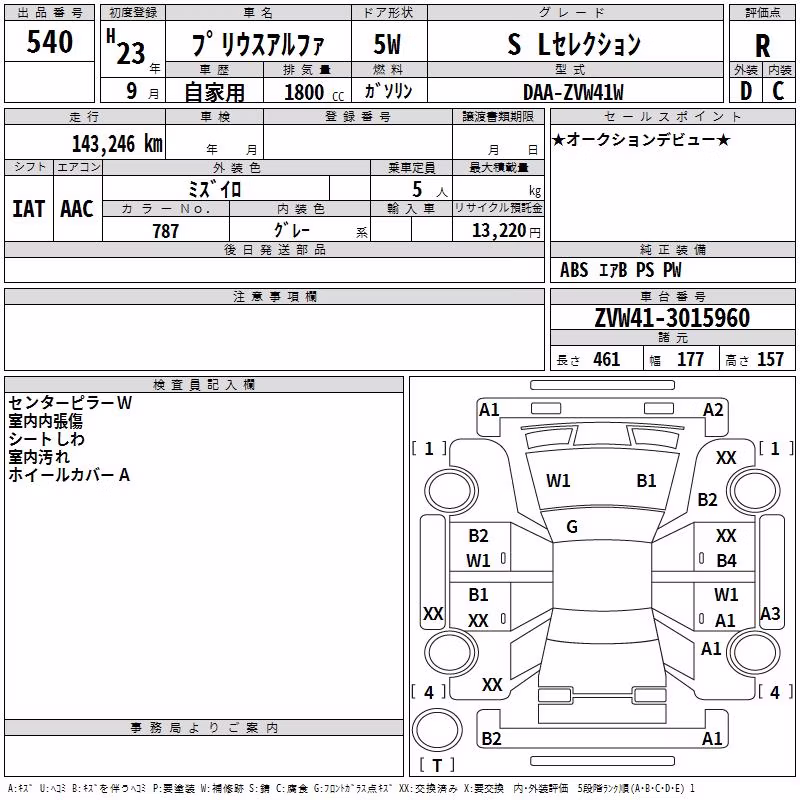 TOYOTA PRIUS ALPHA