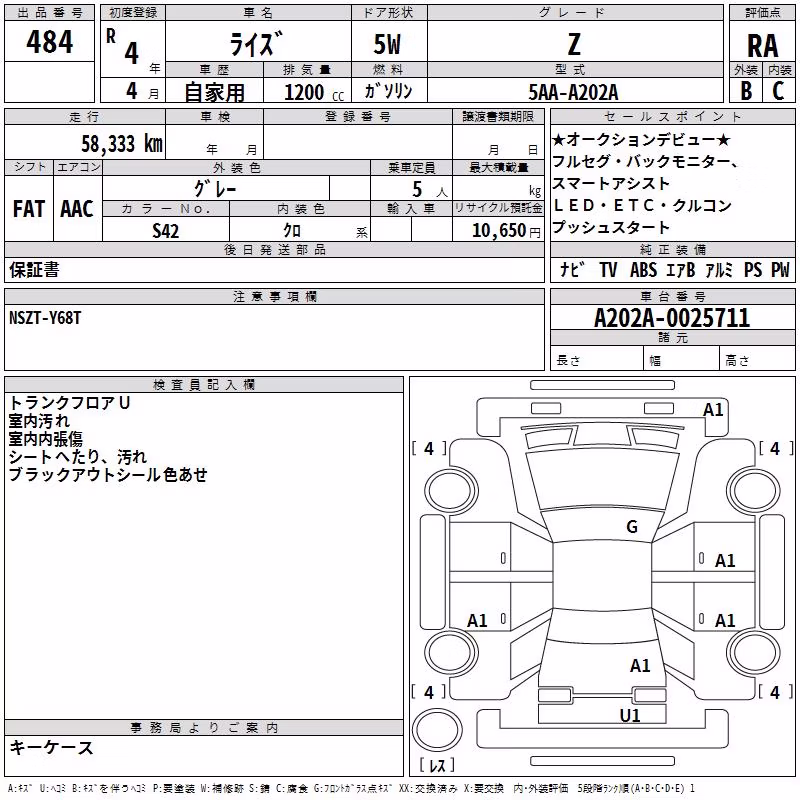 TOYOTA RAIZE