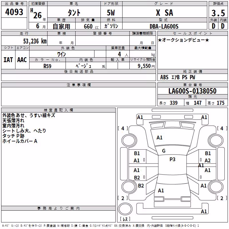 DAIHATSU TANTO