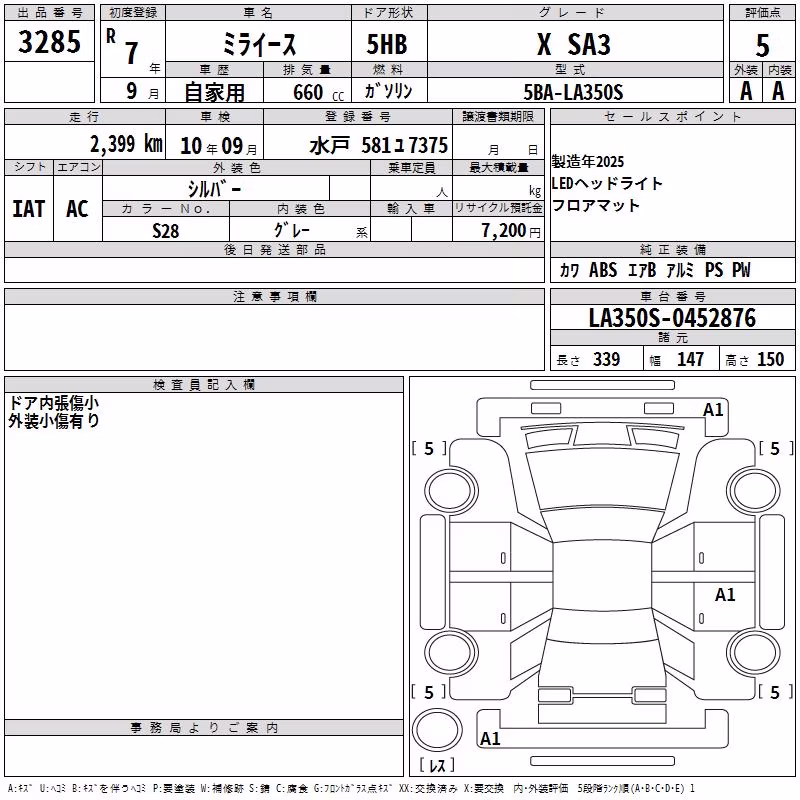 DAIHATSU MIRA E:S