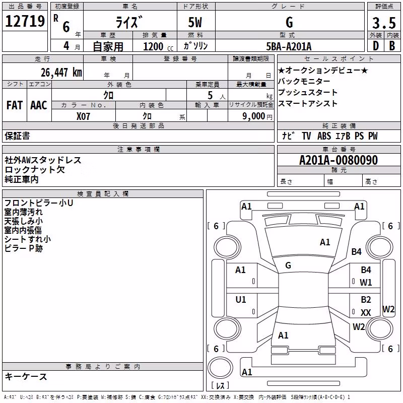 TOYOTA RAIZE