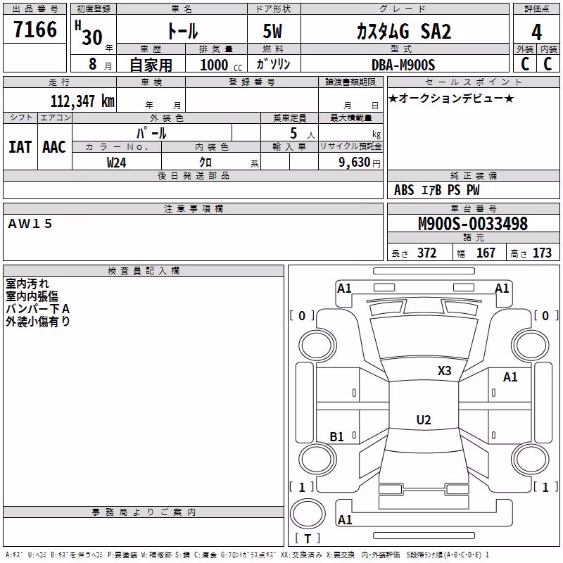 DAIHATSU THOR