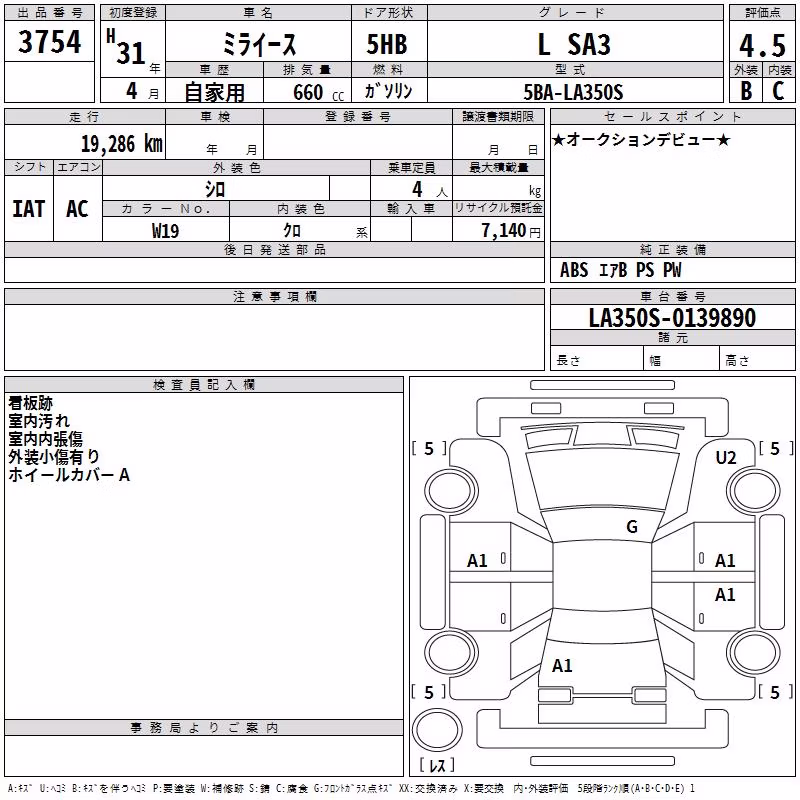 DAIHATSU MIRA E:S