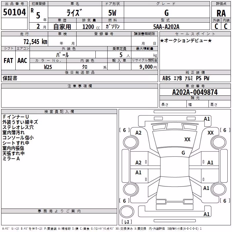TOYOTA RAIZE